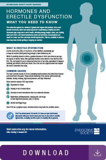 Hypogonadism in Men Endocrine Society