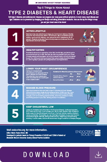 Cardiovascular Disease And Type 2 Diabetes | Endocrine Society