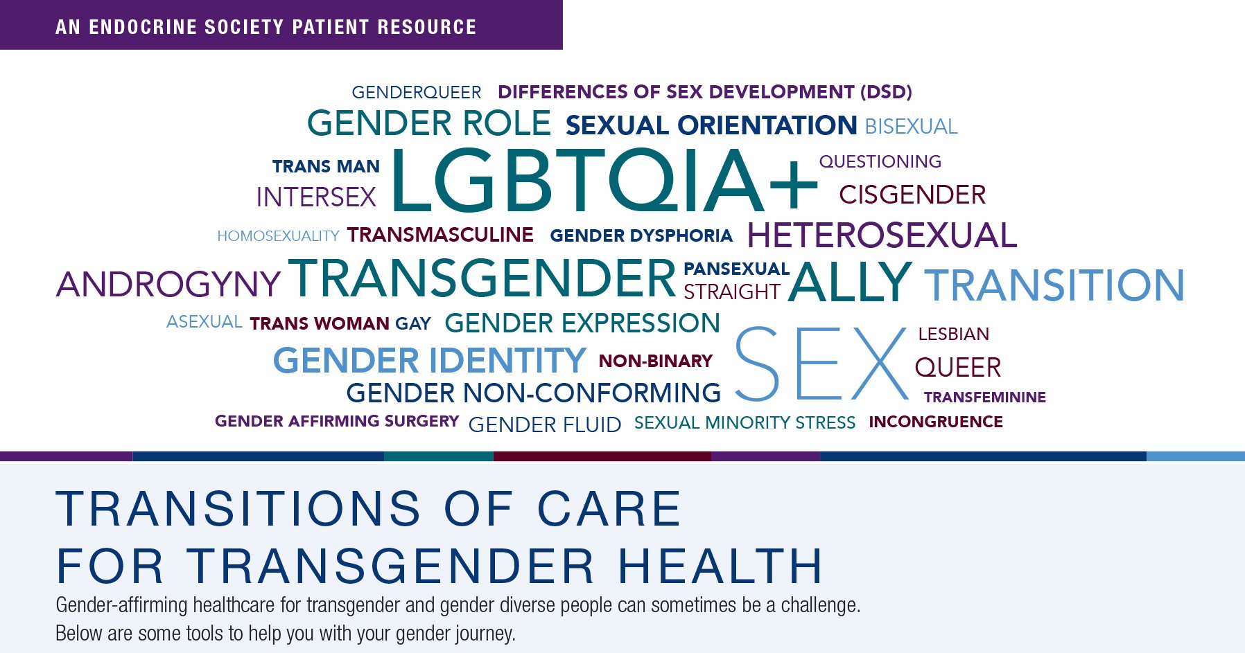 Transitions of Care for Transgender Health | Endocrine Society